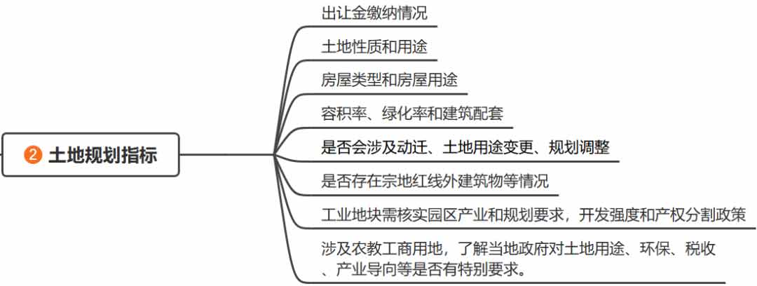 不动产2.jpg